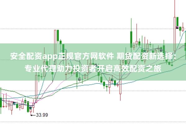 安全配资app正规官方网软件 期货配资新选择：专业代理助力投资者开启高效配资之旅