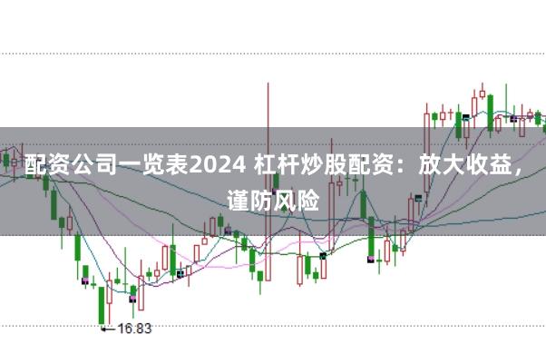 配资公司一览表2024 杠杆炒股配资：放大收益，谨防风险