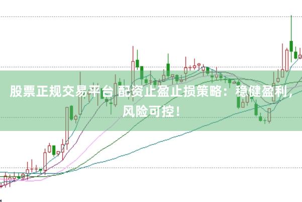 股票正规交易平台 配资止盈止损策略：稳健盈利，风险可控！