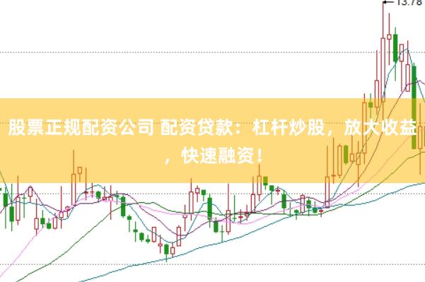 股票正规配资公司 配资贷款：杠杆炒股，放大收益，快速融资！