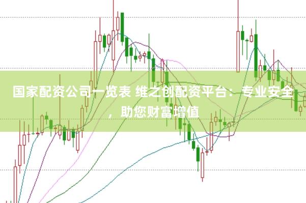 国家配资公司一览表 维之创配资平台：专业安全，助您财富增值
