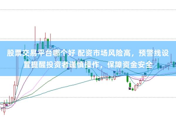 股票交易平台哪个好 配资市场风险高，预警线设置提醒投资者谨慎操作，保障资金安全