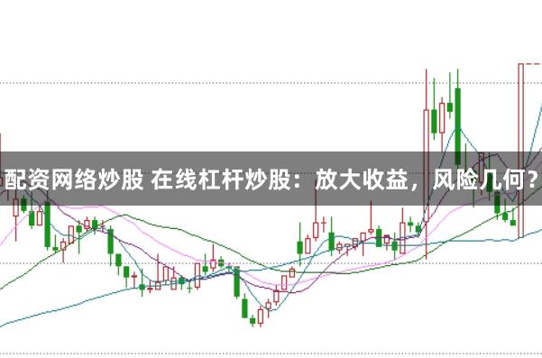 配资网络炒股 在线杠杆炒股：放大收益，风险几何？