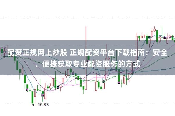配资正规网上炒股 正规配资平台下载指南：安全、便捷获取专业配资服务的方式