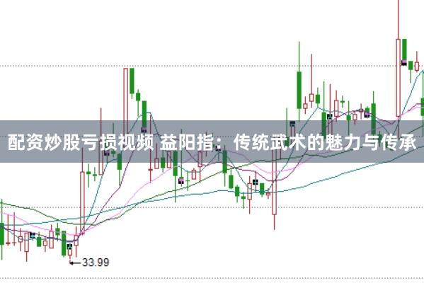 配资炒股亏损视频 益阳指：传统武术的魅力与传承