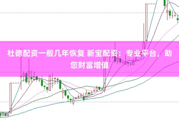 杜德配资一般几年恢复 新宝配资：专业平台，助您财富增值