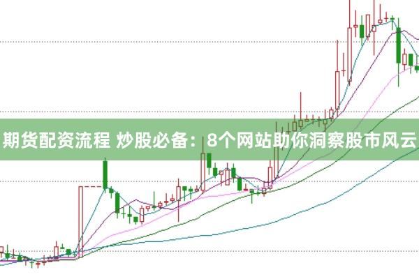 期货配资流程 炒股必备：8个网站助你洞察股市风云