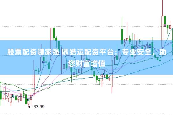 股票配资哪家强 鼎皓运配资平台：专业安全，助您财富增值
