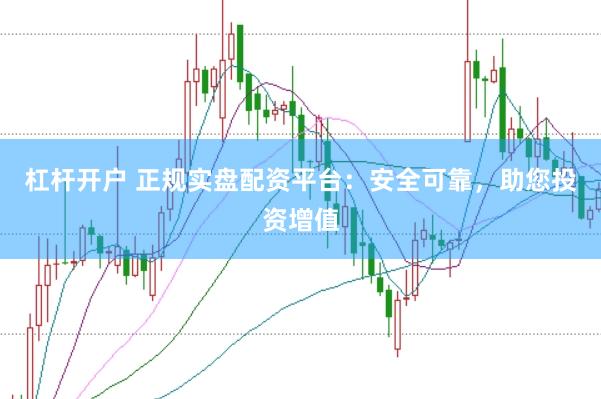 杠杆开户 正规实盘配资平台：安全可靠，助您投资增值