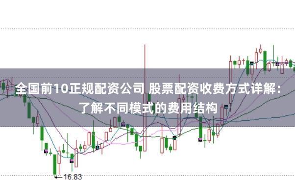 全国前10正规配资公司 股票配资收费方式详解：了解不同模式的费用结构