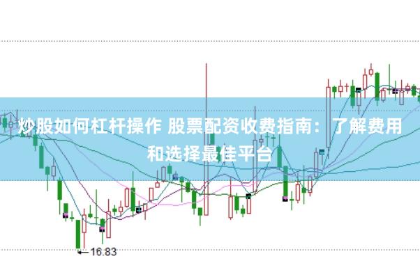 炒股如何杠杆操作 股票配资收费指南：了解费用和选择最佳平台