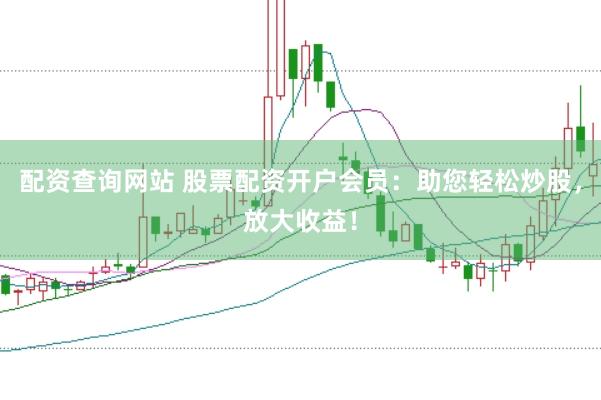 配资查询网站 股票配资开户会员：助您轻松炒股，放大收益！