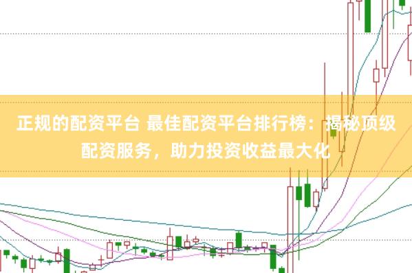 正规的配资平台 最佳配资平台排行榜：揭秘顶级配资服务，助力投资收益最大化