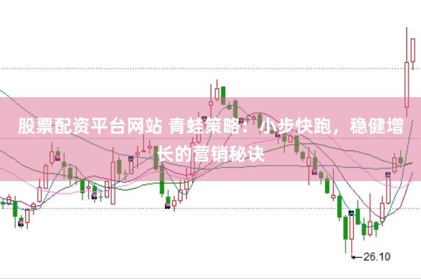 股票配资平台网站 青蛙策略：小步快跑，稳健增长的营销秘诀