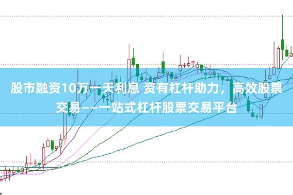 股市融资10万一天利息 资有杠杆助力，高效股票交易——一站式杠杆股票交易平台