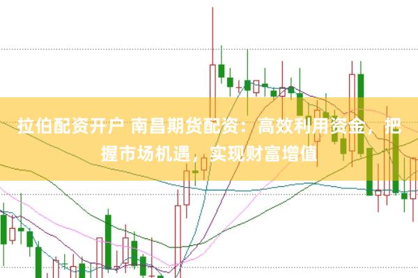 拉伯配资开户 南昌期货配资：高效利用资金，把握市场机遇，实现财富增值