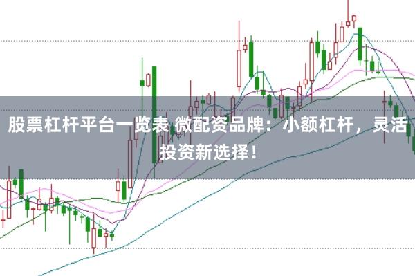 股票杠杆平台一览表 微配资品牌：小额杠杆，灵活投资新选择！