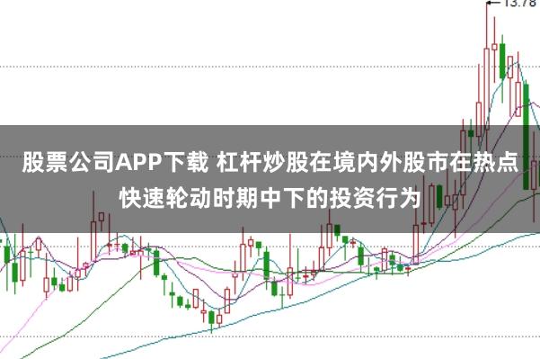 股票公司APP下载 杠杆炒股在境内外股市在热点快速轮动时期中下的投资行为