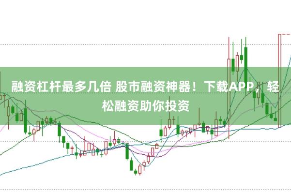 融资杠杆最多几倍 股市融资神器！下载APP，轻松融资助你投资