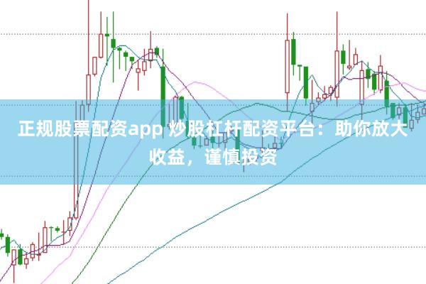 正规股票配资app 炒股杠杆配资平台：助你放大收益，谨慎投资