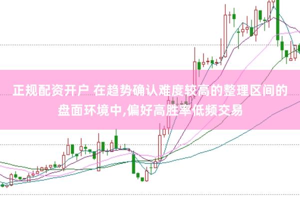 正规配资开户 在趋势确认难度较高的整理区间的盘面环境中,偏好高胜率低频交易
