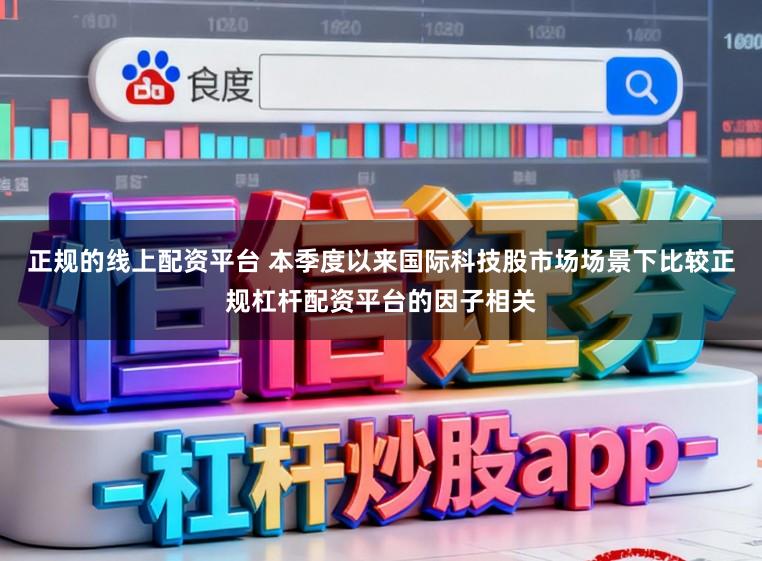 正规的线上配资平台 本季度以来国际科技股市场场景下比较正规杠杆配资平台的因子相关
