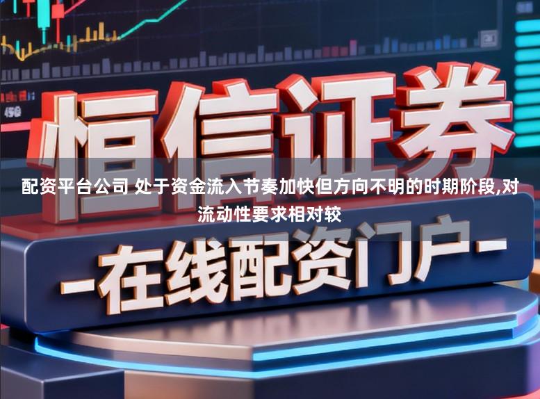 配资平台公司 处于资金流入节奏加快但方向不明的时期阶段,对流动性要求相对较